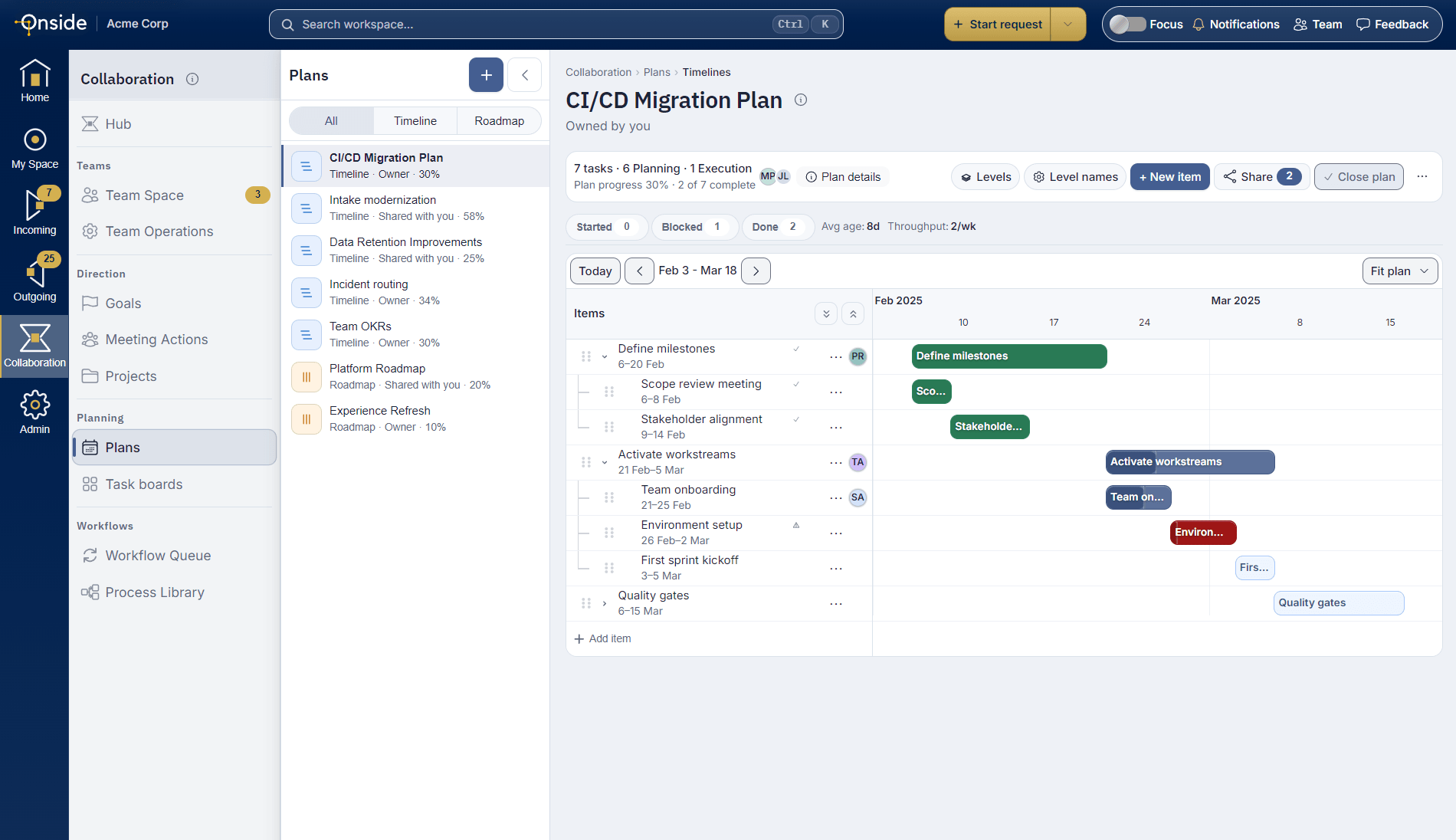 A timeline plan shows milestones, nested tasks, progress and scheduled work.